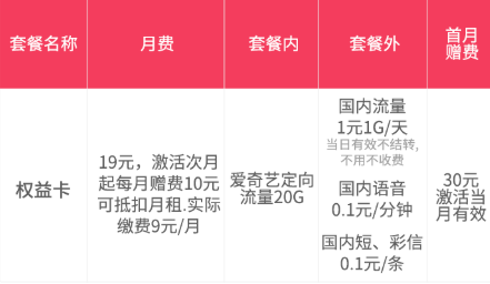 电信京东权益卡套餐